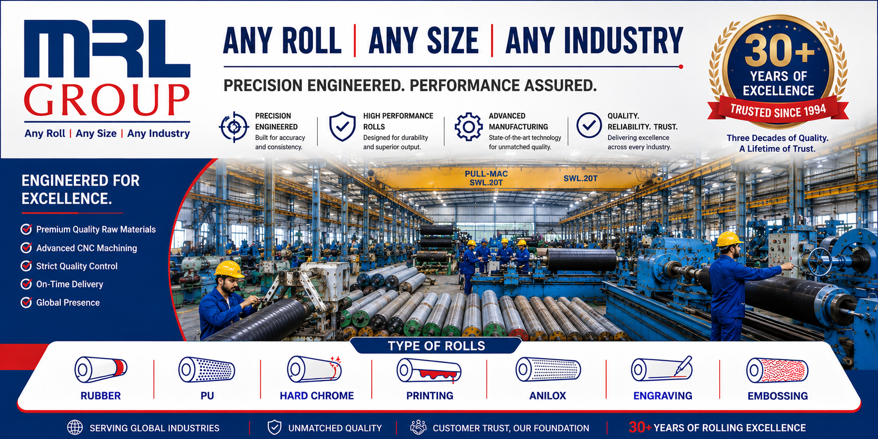 Modinagar Rolls Private Limited (MRL Group) Cover Banner